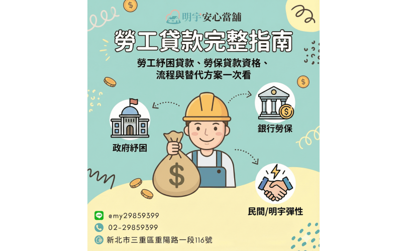 三重明宇安心當鋪 