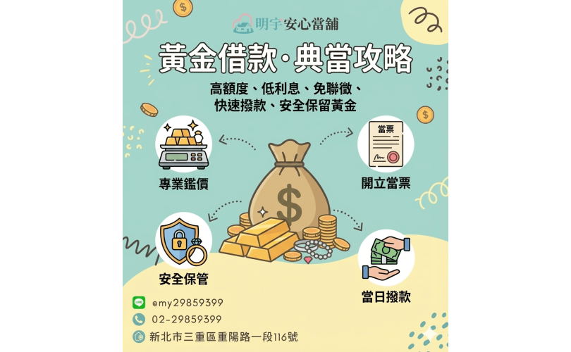 新北當鋪推薦